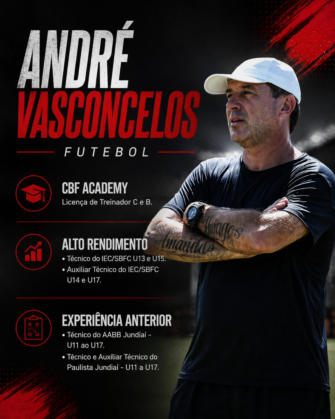 André Vasconcelos