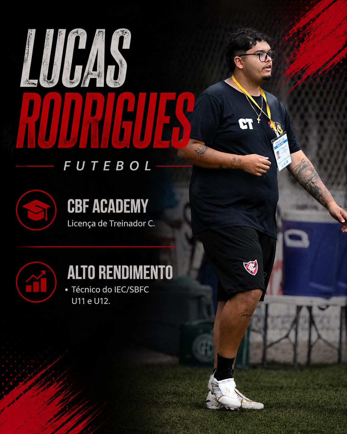 Lucas Rodrigues