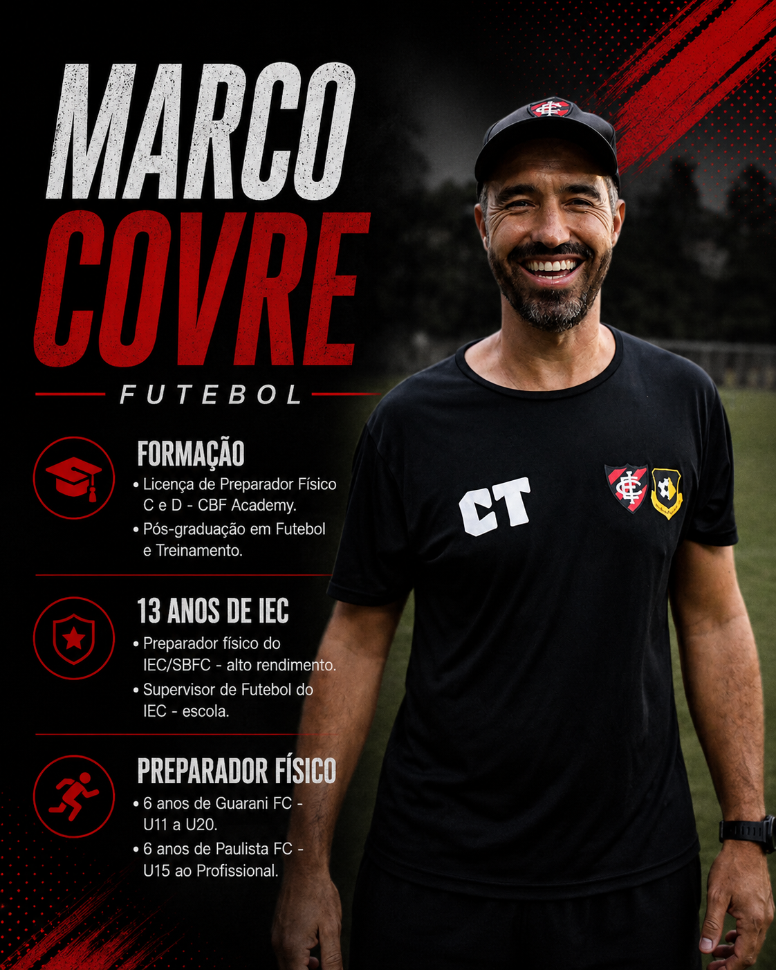 Marco Covre