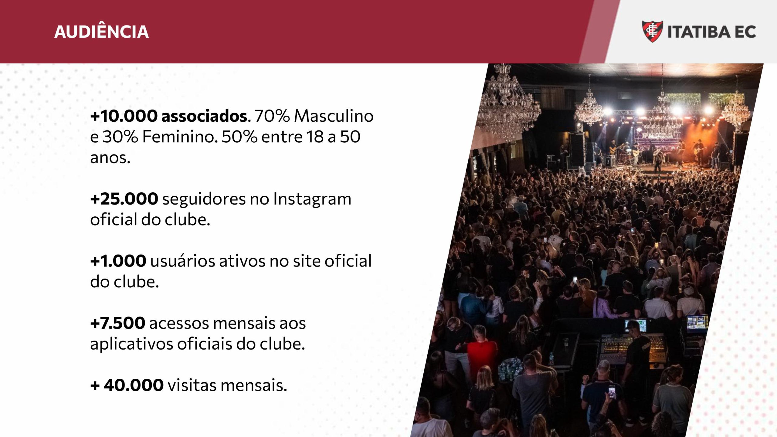 Patrocínio de Shows